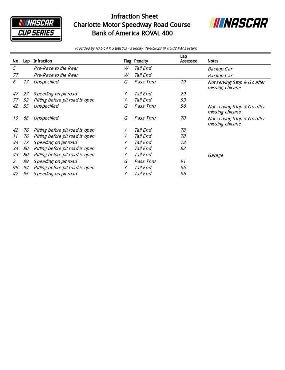 12332_PENRPT